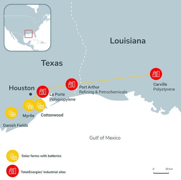 TotalEnergies Starts Up its Largest Utility-Scale Solar Farms with Batteries in the US 